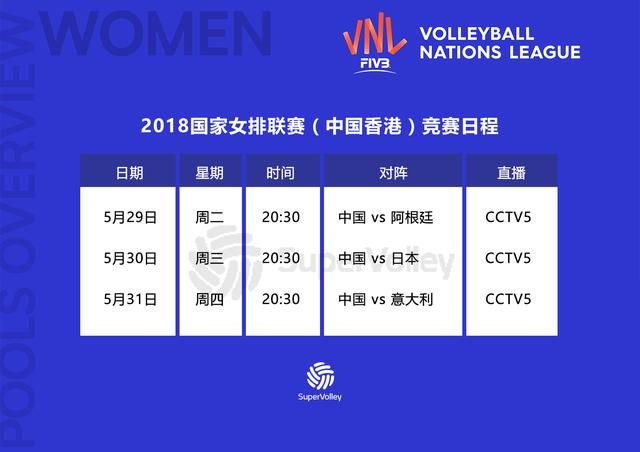 2018年国家女排联赛中国香港站竞赛日程_【快