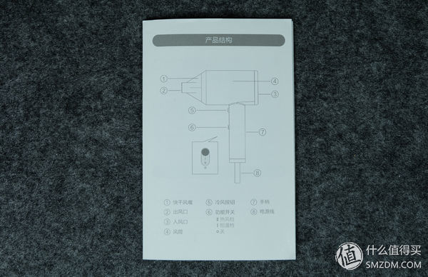 不只有颜值，还很有实力，但仍需改进:直白 HL3 便携负离子吹风机
