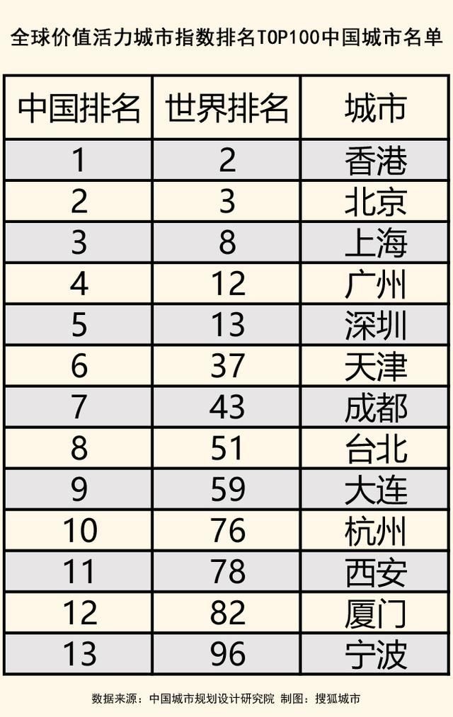 杭高排名_阿克苏杭高图片(3)