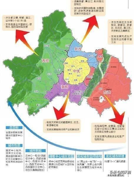 天府四川|做强区域经济是目前中国都存在的，不止是成都