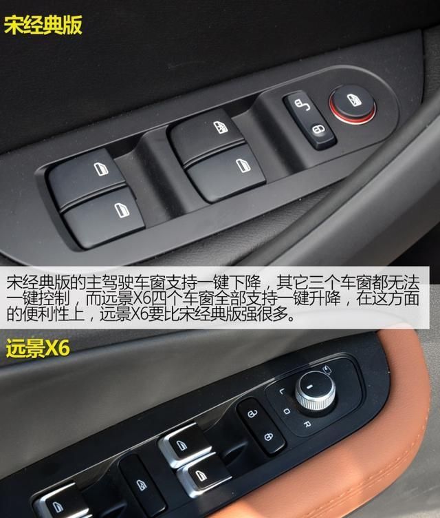  【吉利】8万元买SUV，是选比亚迪宋还是吉利远景X6？看完你就明白了！
