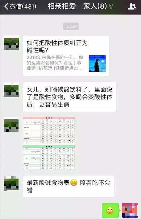 健康常识｜辟谣！酸碱体质的真相让你大吃一惊