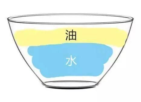  『护肤品』好用到炸裂的美容油，第五款直接拯救了我的烂脸！