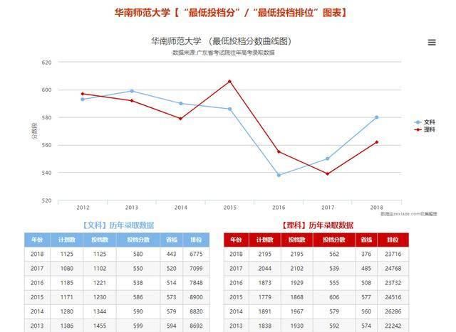  【出门】一出门就有地铁？这些大学交通也太方便了吧