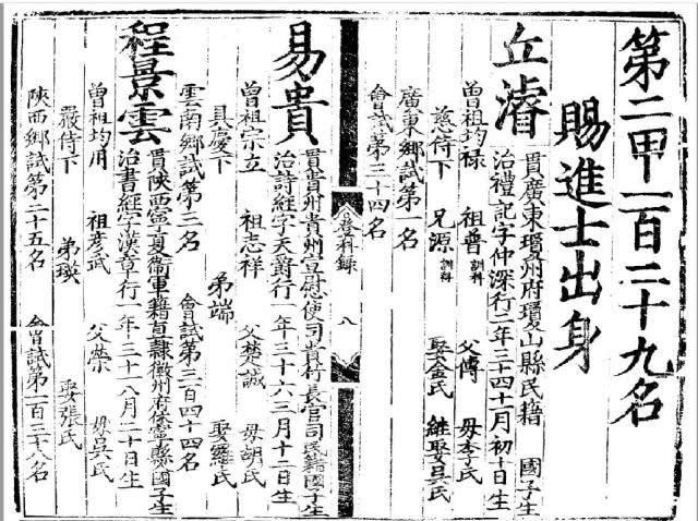  成化■明朝进士程景云、程鑑、程泰、程万钟