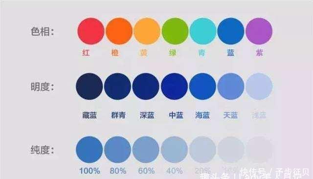 『中年』活到中年还是不会穿?素人到时髦精的蜕变:你缺的是正确审美思维