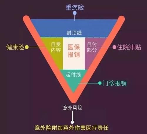  「完笑」交满15年社保，最后你能拿到多少养老金？算完笑哭了