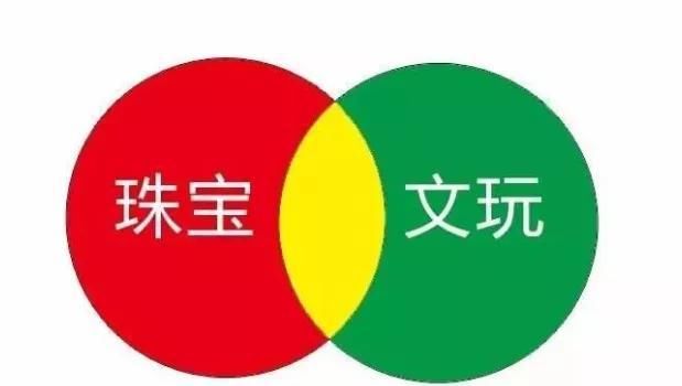  『拥有』珠宝圈公认，拥有这条特性种类的珠宝，很保值！