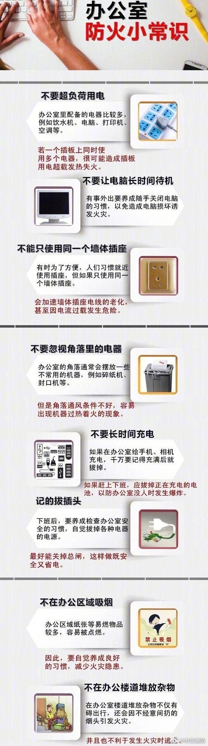  『小常识』办公室防火小常识