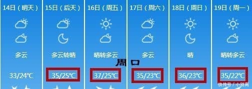  降雨@中雨！大雨！河南降雨今晚还将继续，这8地已被“锁定”