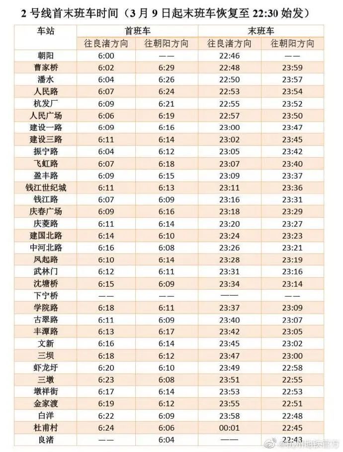  杭州|明起，杭州地铁末班车时间调整