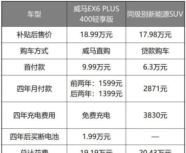  #火遍#女人因相貌独特，自小被别人欺压，现如今火遍时尚界