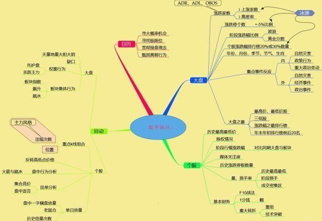 中国股市最后一跌坐实了，千万散户哭嚎，谁在故意毁坏中国股市