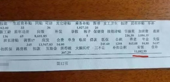  「炸锅」火车司机晒工资条：工资是“高”，但太辛苦，网友评论