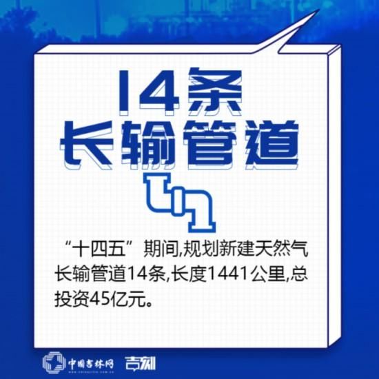  『基建』吉林新基建“761”工程 这组“油气网”九宫格请收好