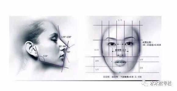 #女人#网红脸遍地的时代,我更喜欢高级女人脸!