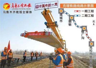 新疆克塔铁路全线铺轨贯通，预计年内开通运营