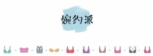 张雨绮都烦恼的bra问题，我们帮你全搞定了|| 问诊老中医