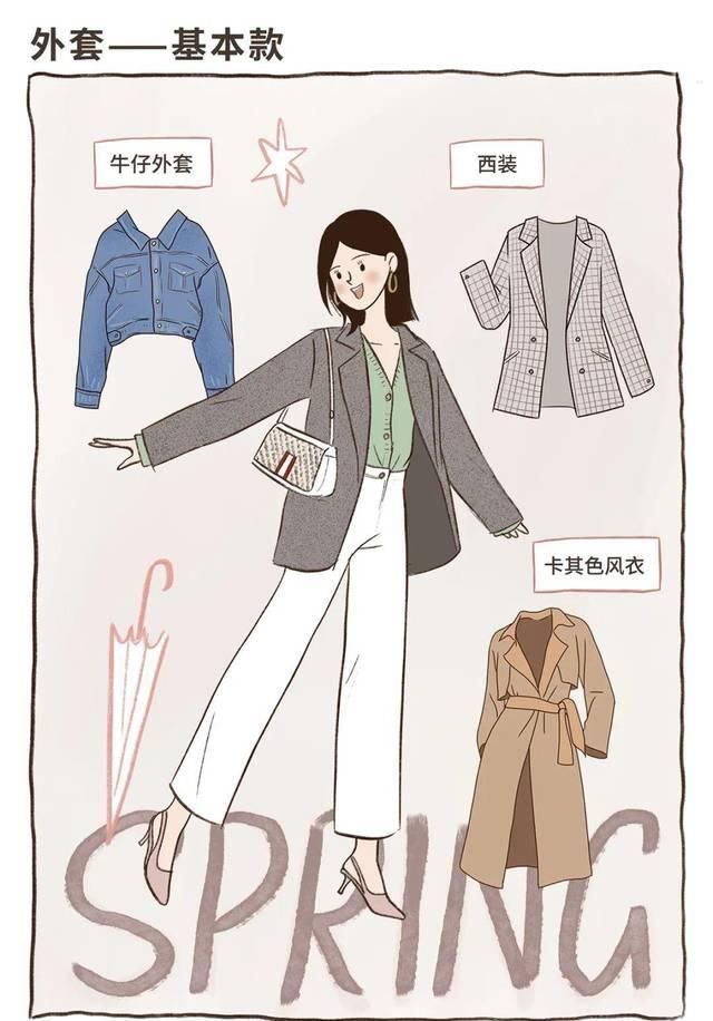  『春夏』对照这份春夏买买买清单，打造利用率最高的衣橱