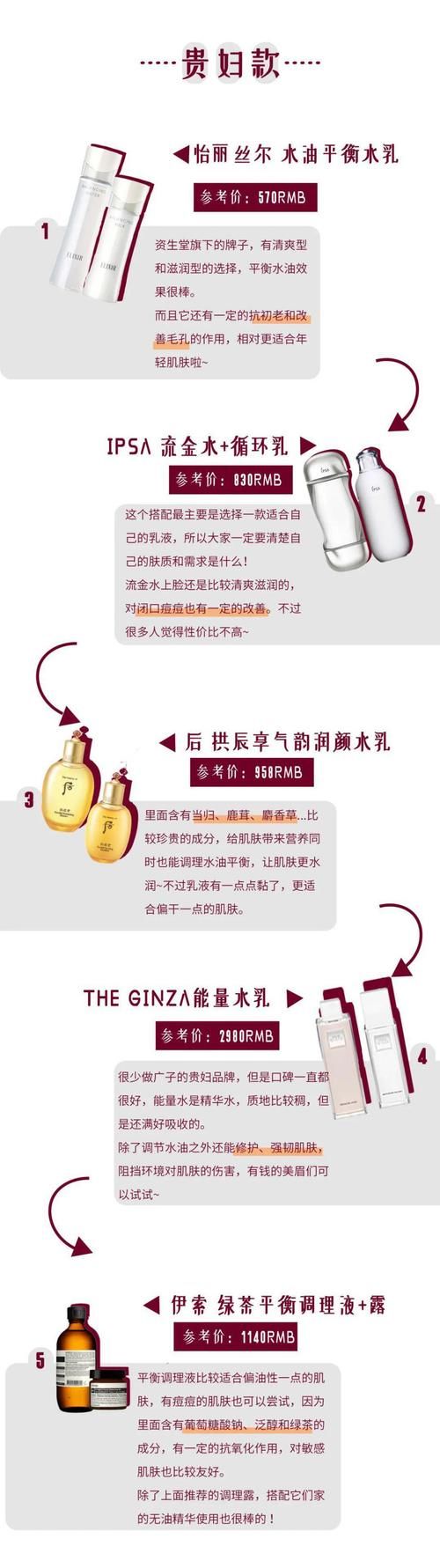 「油痘」吐血整理40套水乳!干皮、油痘皮、混合皮...你想要的水乳都在这了!