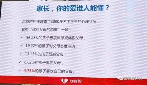 超半数中学生讨厌父母！十年的良好亲子关系为何突然毁于一旦？