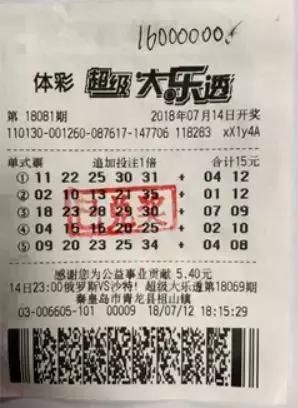 一朝中奖1600万,河北秦皇岛打工仔衣锦还乡