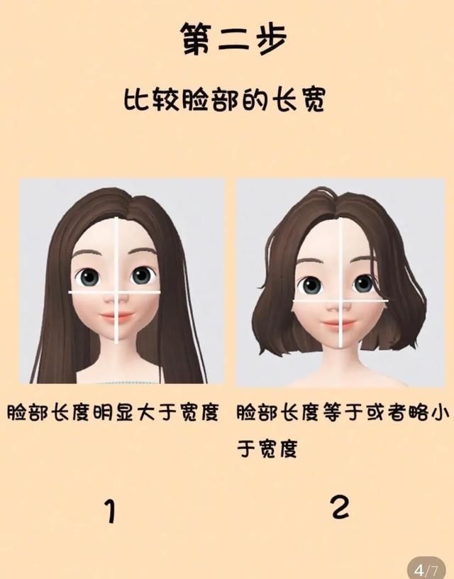  [适合]自测你的脸型适合什么样的发型