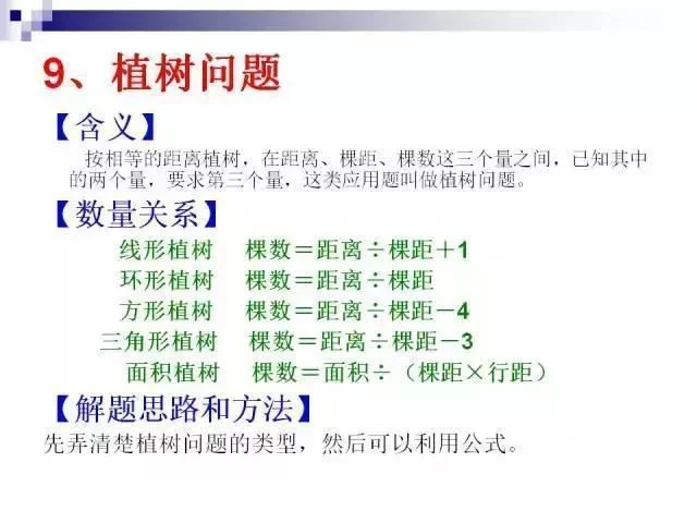数学教师:小学数学无非这30题,孩子吃透,次次能考100! - 行者 - wangkeqin 的博客 数学教师:小学数学无非这30题,孩子吃透,次次能考100! - 行者 - wangkeqin 的博客