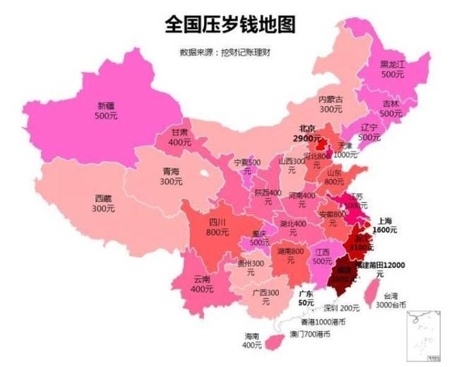 中国压岁钱地图:广东真是一股清流 恨童年没在这里