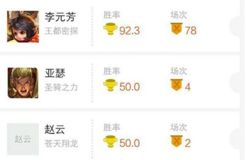 王者荣耀王者可以带什么段位