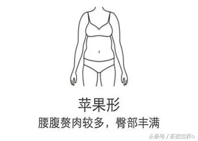 女生穿泳装时，到底要不要穿内衣？