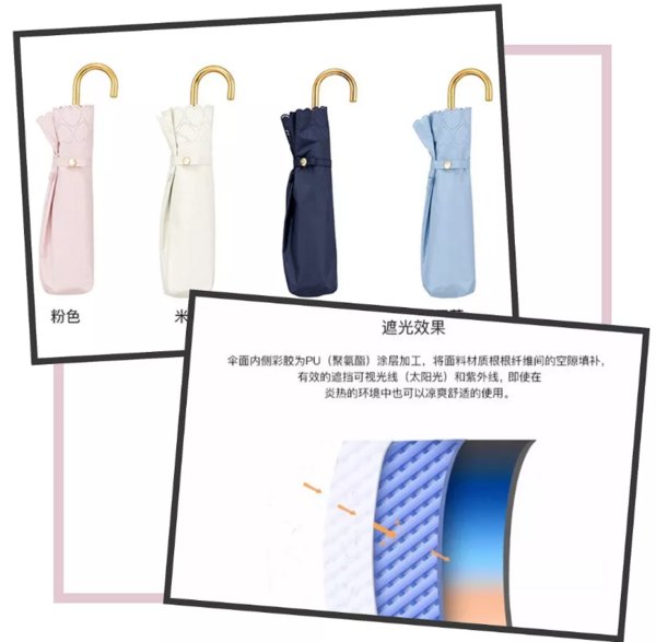 26个防晒神器种草，草帽遮阳伞、墨镜防晒衫样样都有!