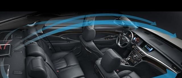  [汽车]汽车内循环外循环怎么用？很多老司机都用错了，1分钟教你