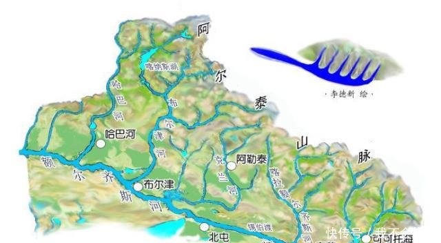 新疆有了出海口，亚欧大运河沟通北冰洋，中国通欧近了一万公里