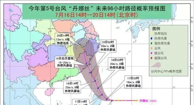 “胖台风”丹娜丝出现，七级风圈半径最强达350公里，去江浙沪？