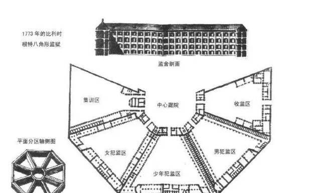 监狱法全文