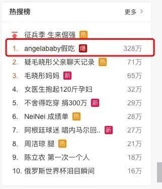 baby假吃热搜秒被撤，官博澄清:你们都疯了!