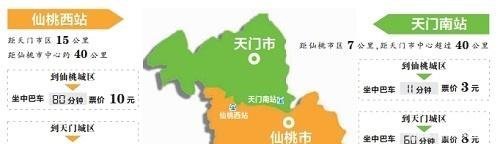 中国最“不靠谱”的火车站自己的火车站，却还要坐大巴回家