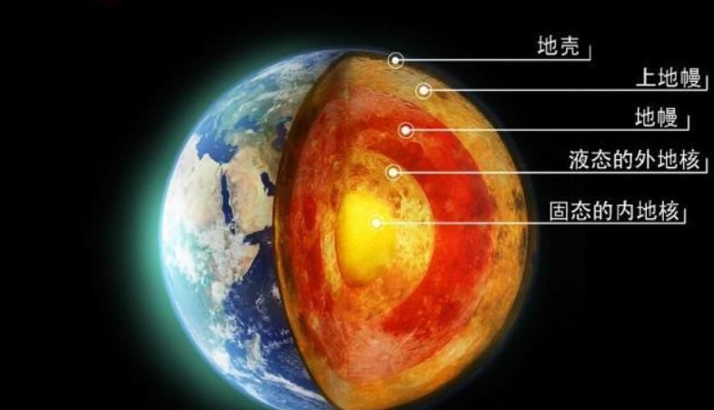  「地球内核」地震是因为地壳活动，那么地核冷却，地球的地震会消失吗？