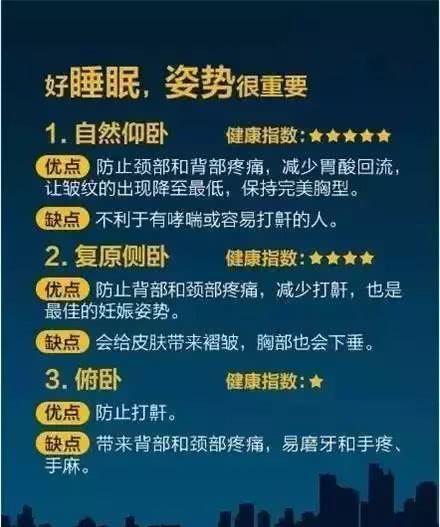  「长期缺乏睡眠」睡得越多，人就越瘦！看完这些，你还敢熬夜吗？