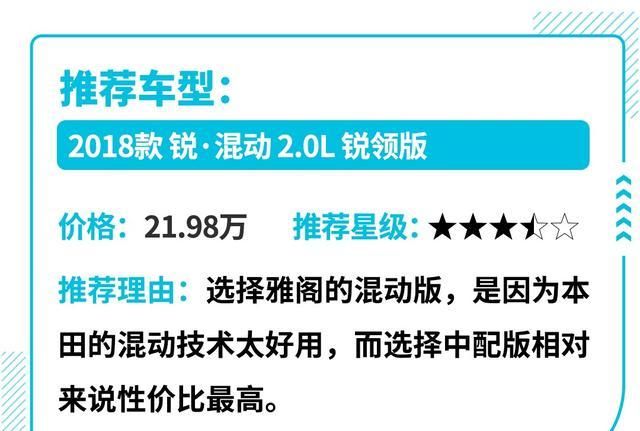 【舒适】五一长假去旅行,10.99万起这几款大空间舒适好车值得选!