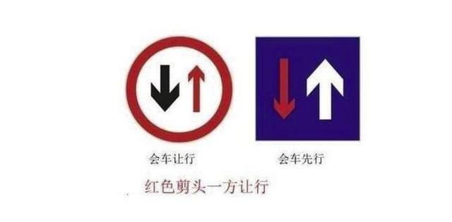  代表：这四组标志很常见，但多数人分不清啥意思