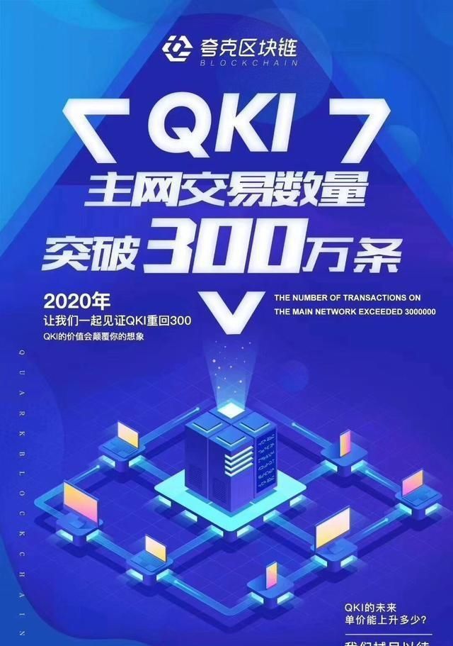 夸克区块链链上交易次数突破300万笔,超过全球