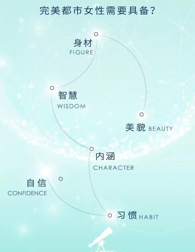 求金秘书的自信秘籍？靠的不止是“人美会穿衣”！更是……