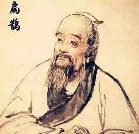  『张仲景』传承中医，这几位历史上的中医药学家你都了解吗?