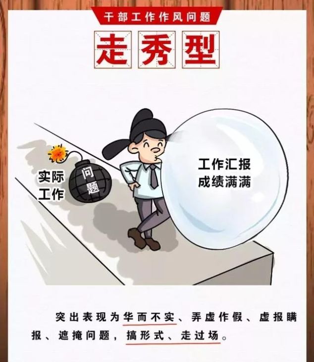 【法制快报】中纪委：严惩10类公务员、7类村官、6类党员！尽快自