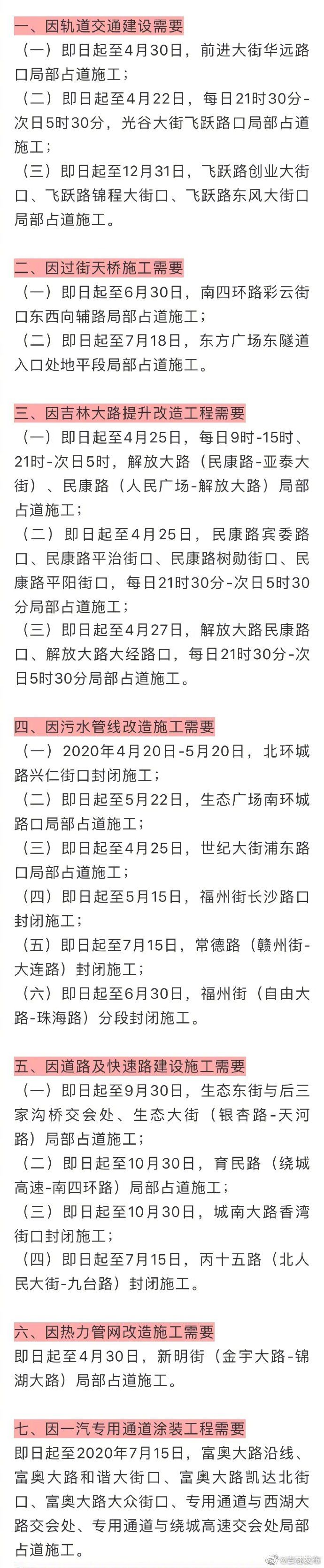  『长春市』长春市内多处道路局部占道施工，开车走路注意?