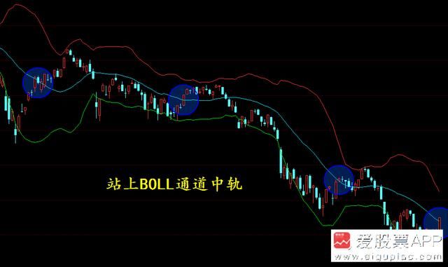 明日五大猜想：长线资金入场，次新股或迎反弹