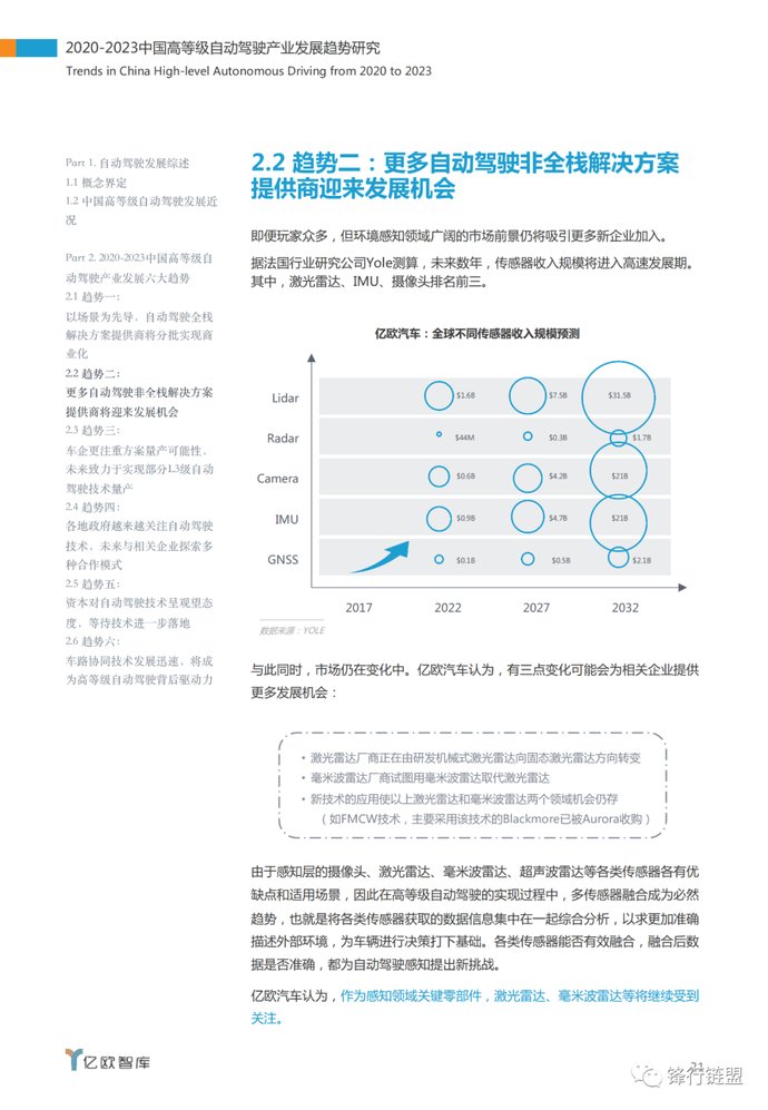  「中国」2020-2023中国高等级自动驾驶产业发展趋势研究