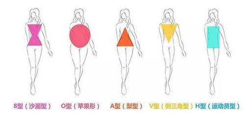 居然真的有不挑身材还好看的泳衣！